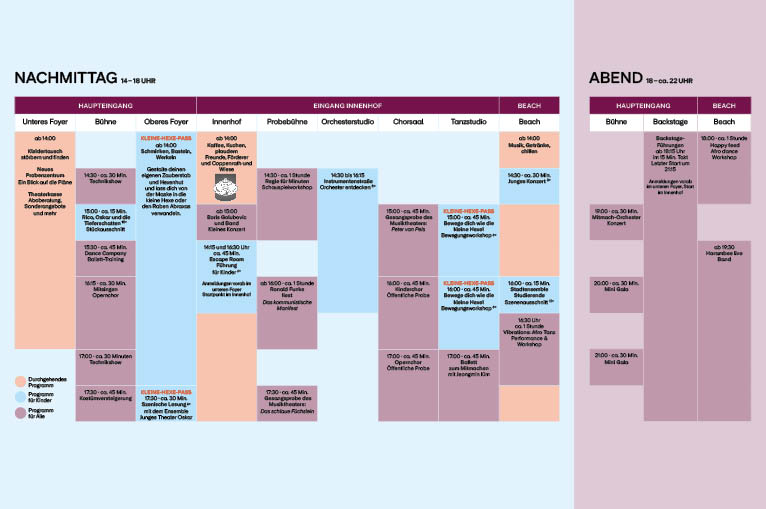 Programm Theaterfest